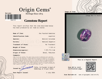 1.125 ct Natural Purple Kashmir* sapphire Unheated Loose Oval Cut